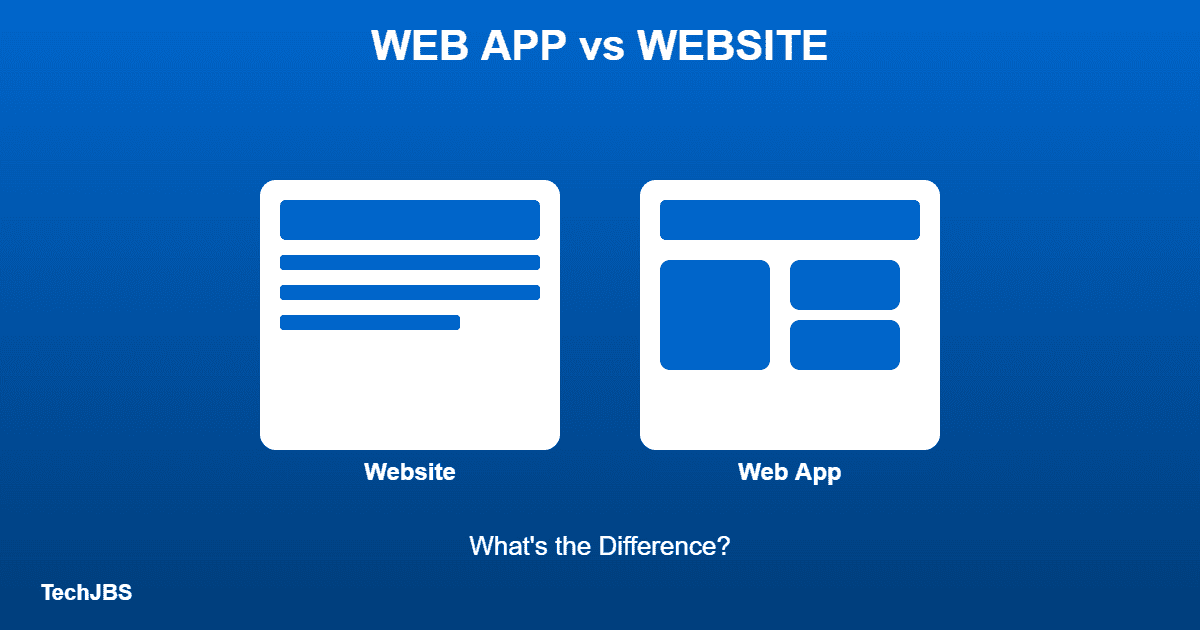 Web App vs Website: What’s the Difference?